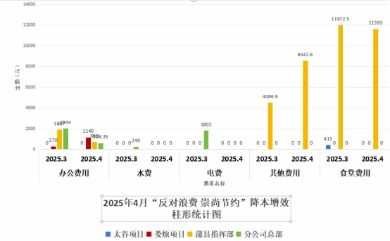 bg����(�й�)���޹�˾